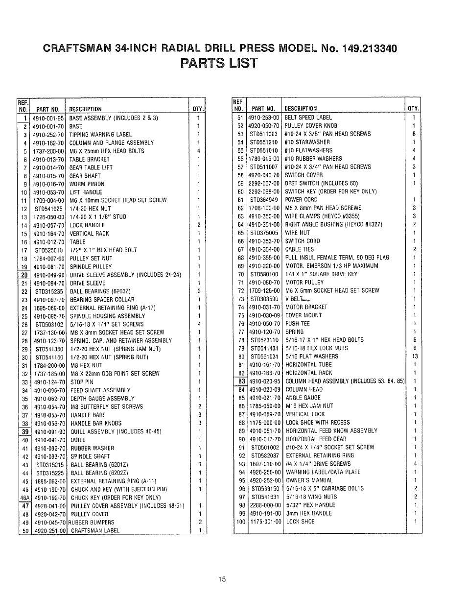 List, Parts | Sears 149.213340 User Manual | Page 15 / 16