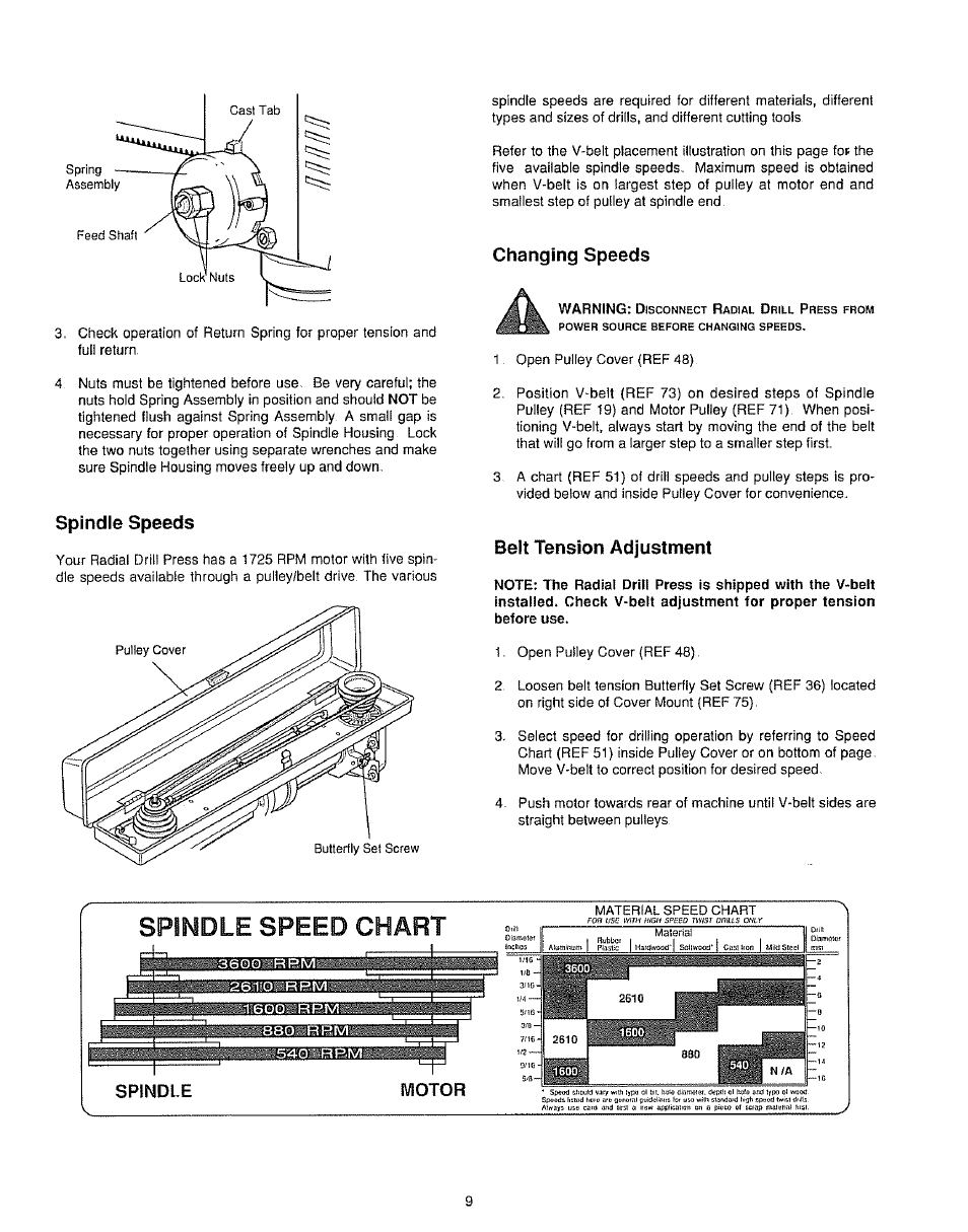 Spindle, Speed chart, Spindle speeds | Changing speeds, Belt tension adjustment, Spindle motor | Sears 149.213340 User Manual | Page 9 / 16