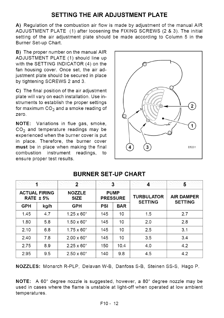 Setting the air adjustment plate, Burner set-up chart | Sears Riello F10 User Manual | Page 14 / 20