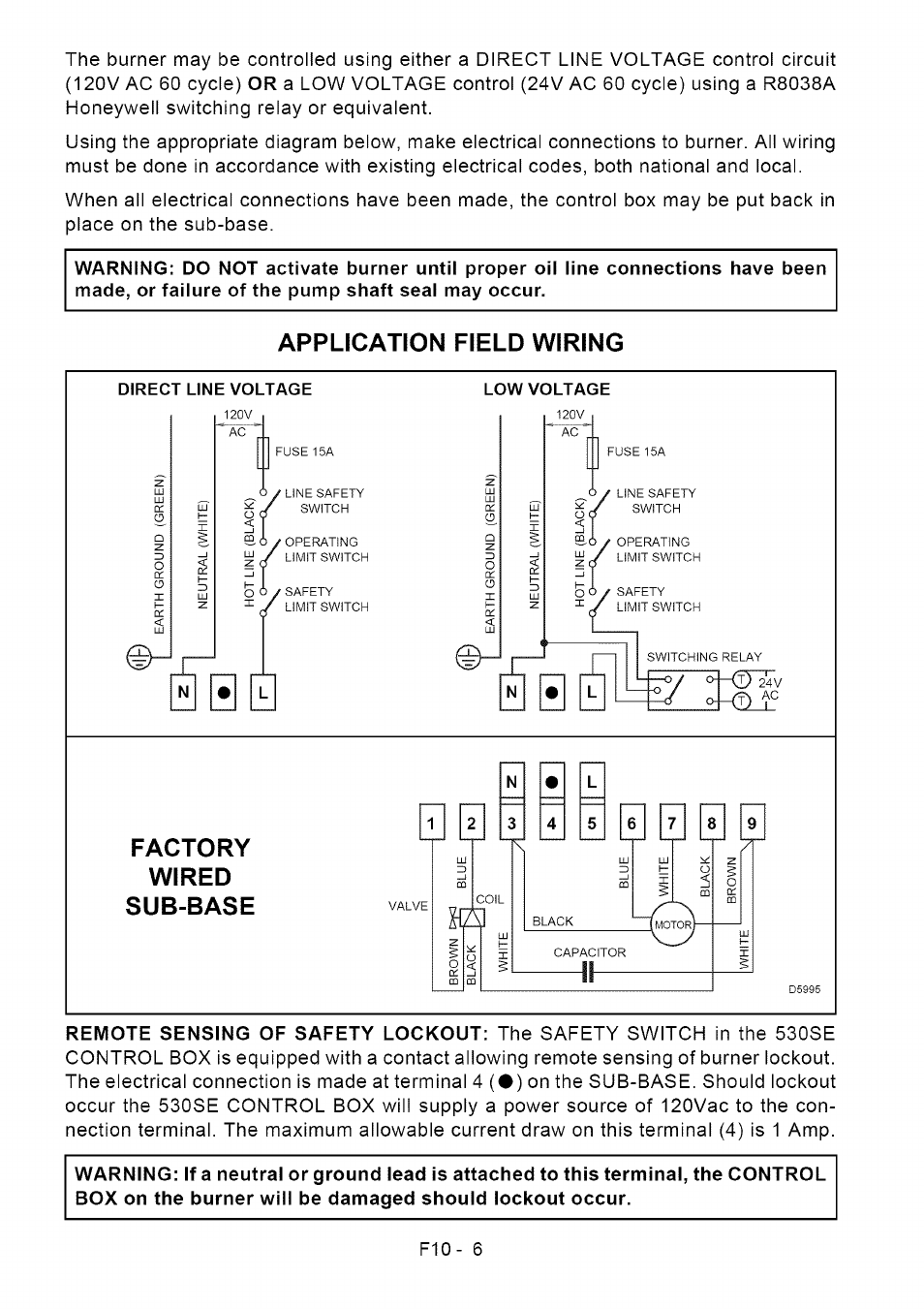 Application field wiring, Factory, Wired | Sub-base, Factory wired sub-base | Sears Riello F10 User Manual | Page 8 / 20