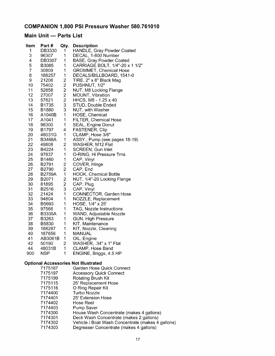 Sears 580.76101 User Manual | Page 17 / 40