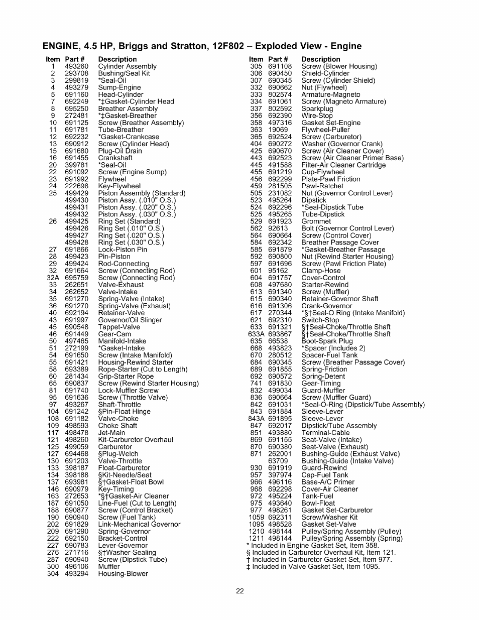 Sears 580.76101 User Manual | Page 22 / 40