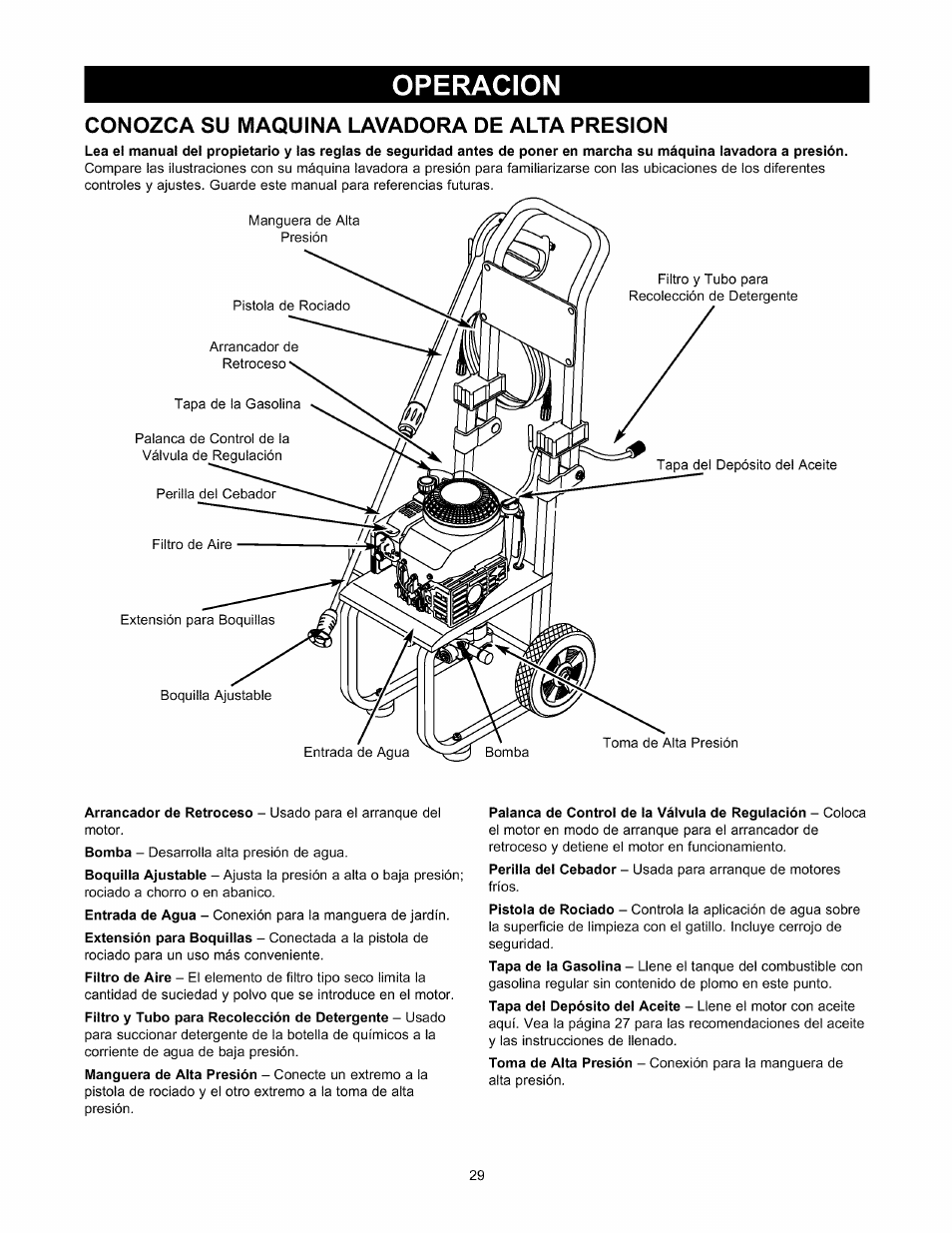 Operacion, Operacion -32, Conozca su maquina lavadora de alta presion | Sears 580.76101 User Manual | Page 29 / 40