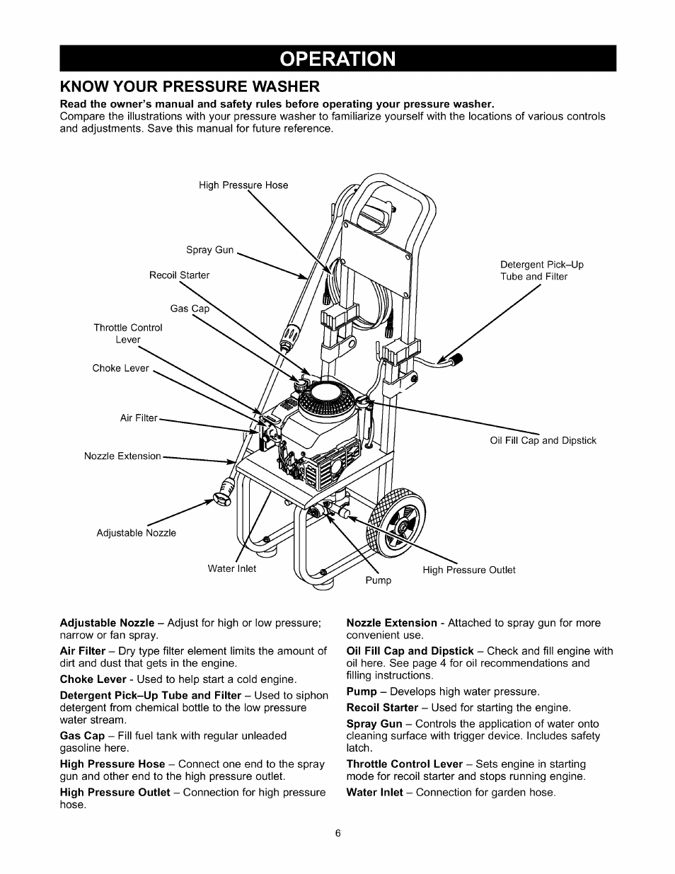 Operation, Operation -9, Know your pressure washer | Sears 580.76101 User Manual | Page 6 / 40