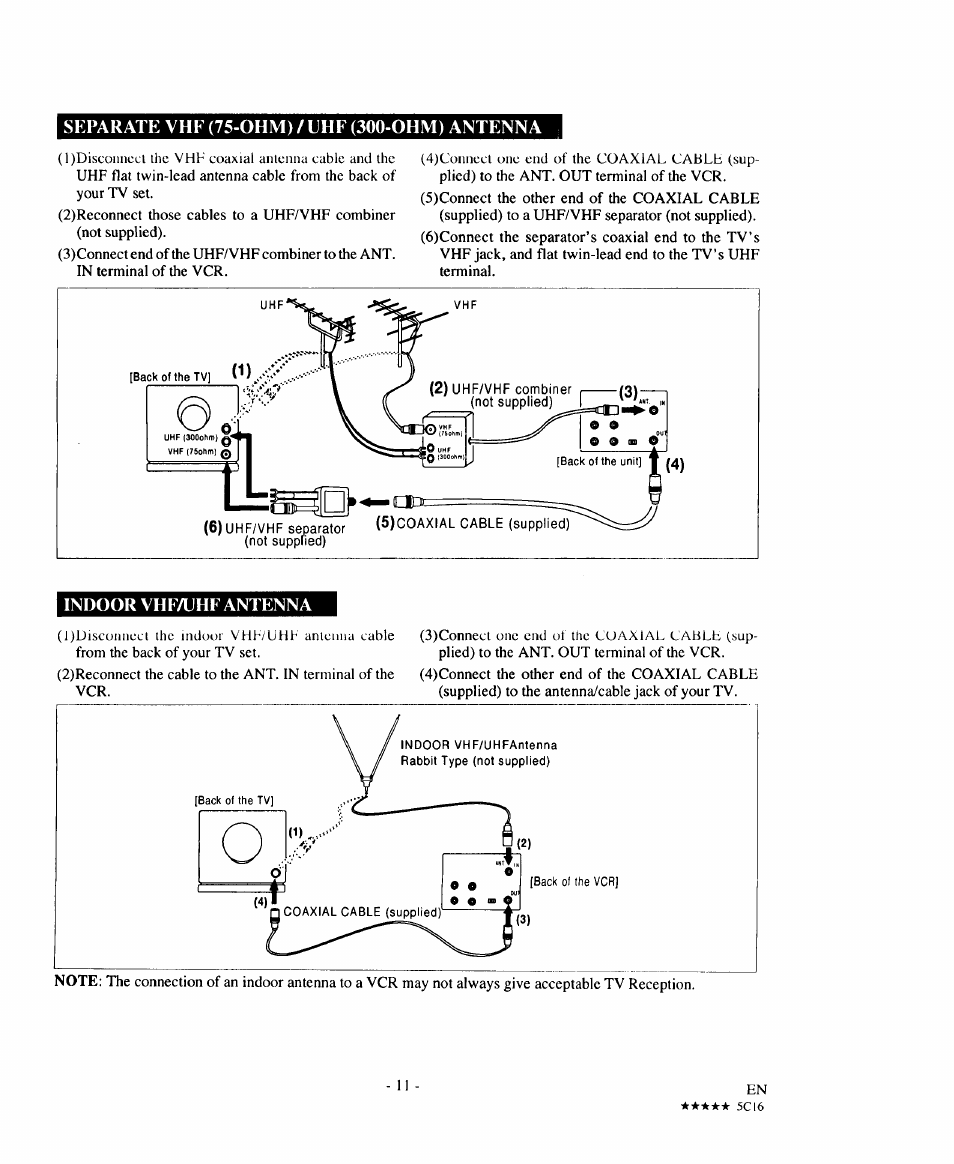 Separate vhp (75-ohm) / uhf (300-ohm) antenna, Indoor vh^/uhe antenna | Sears 934.5512559 User Manual | Page 11 / 40
