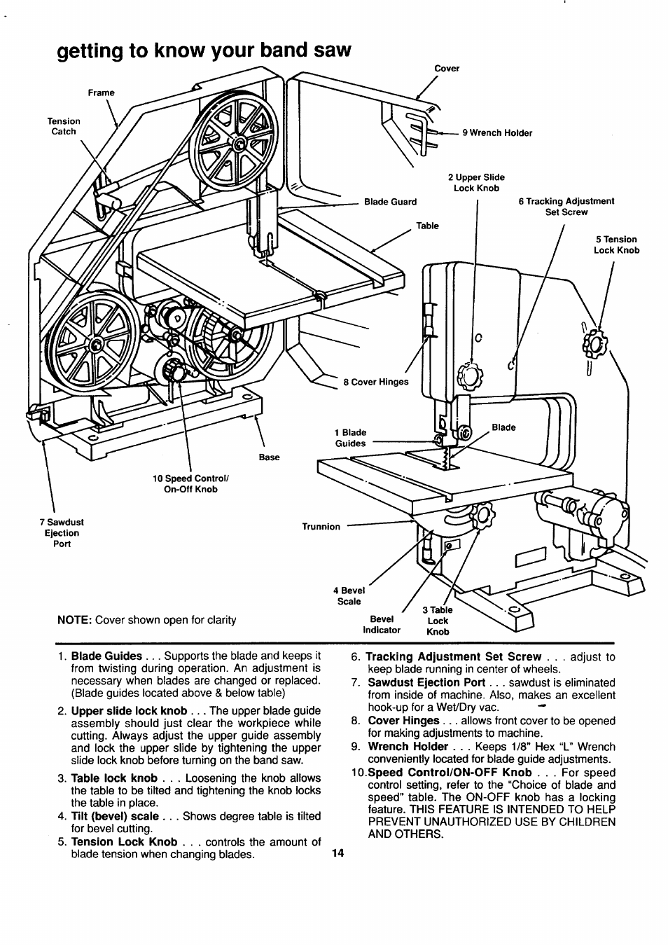 Getting to know your band saw | Sears 113.244530 User Manual | Page 14 / 24