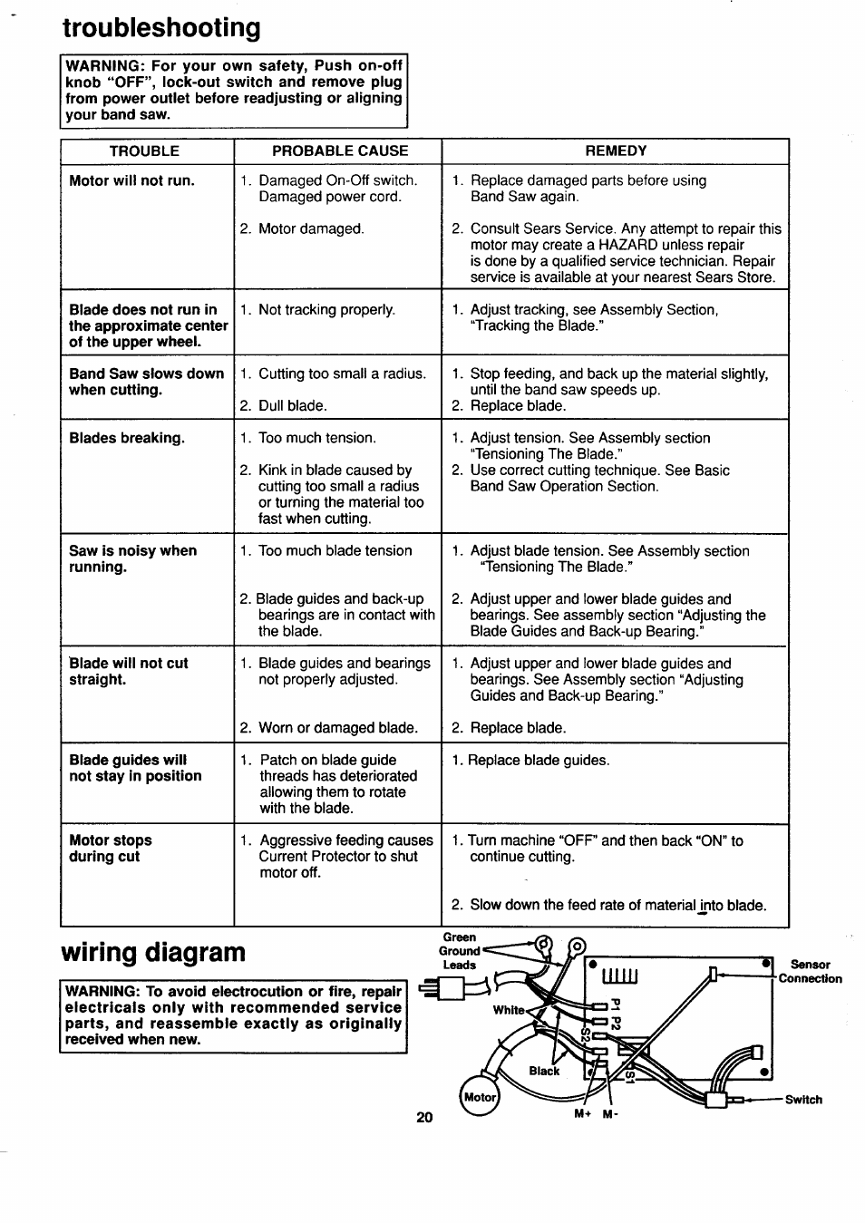 Troubleshooting, Wiring diagram | Sears 113.244530 User Manual | Page 20 / 24