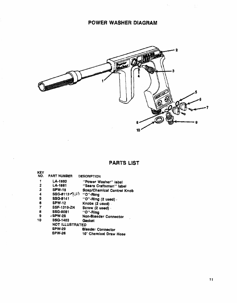 Power washer diagram parts list | Sears 919.16225 User Manual | Page 11 / 12