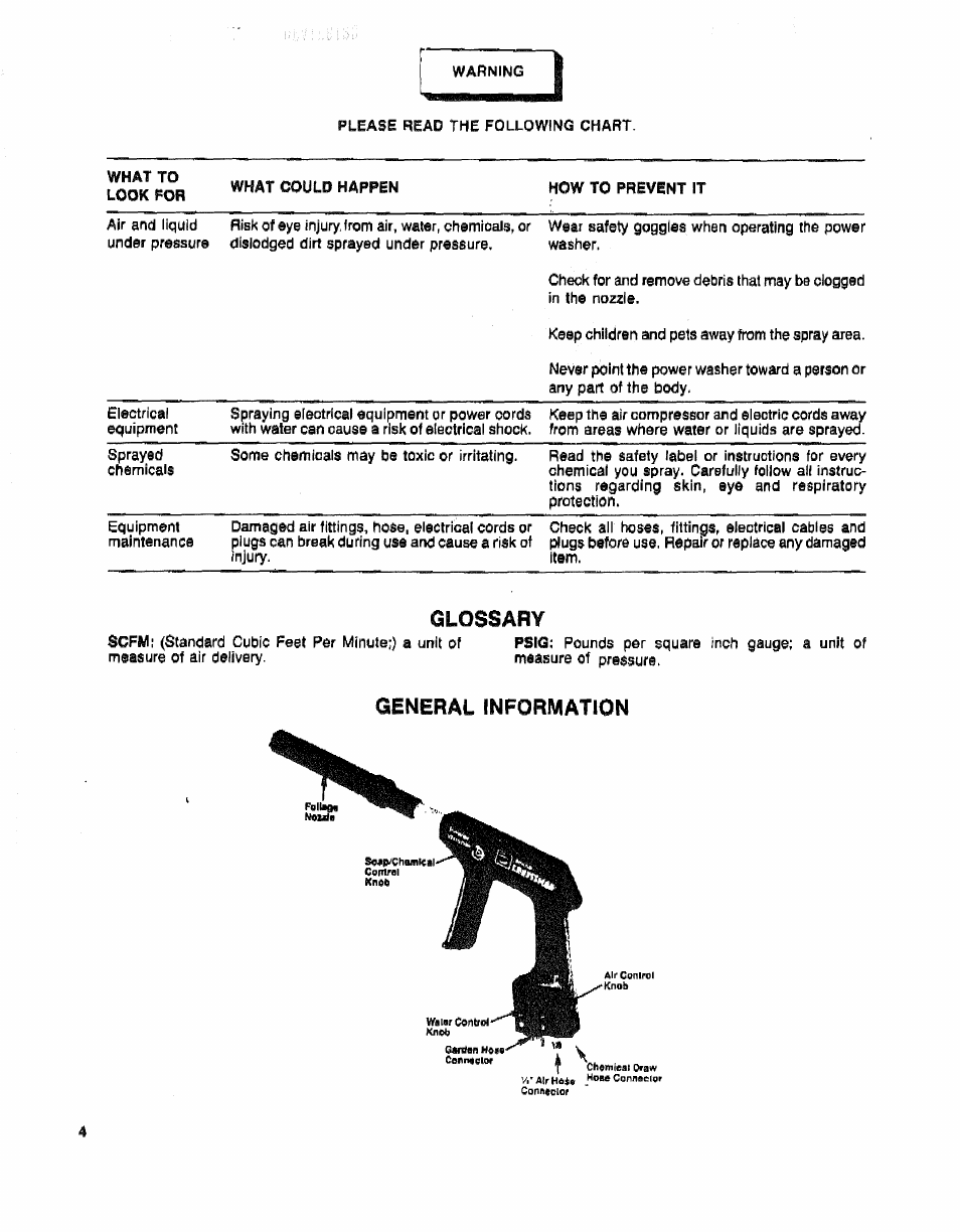 Glossary, General information | Sears 919.16225 User Manual | Page 4 / 12