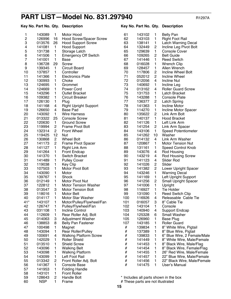 Sears 831.297940 User Manual | Page 15 / 18