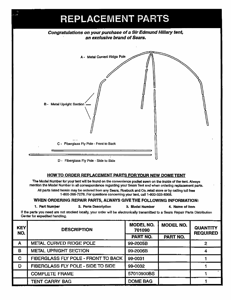 Description, Model no. 701090, Part no | Model no, Quantity, Required, Metal curved ridge pole, Metal upright section, 2006b, Fiberglass fly pole - front to back | Sears 308.70109 User Manual | Page 3 / 6