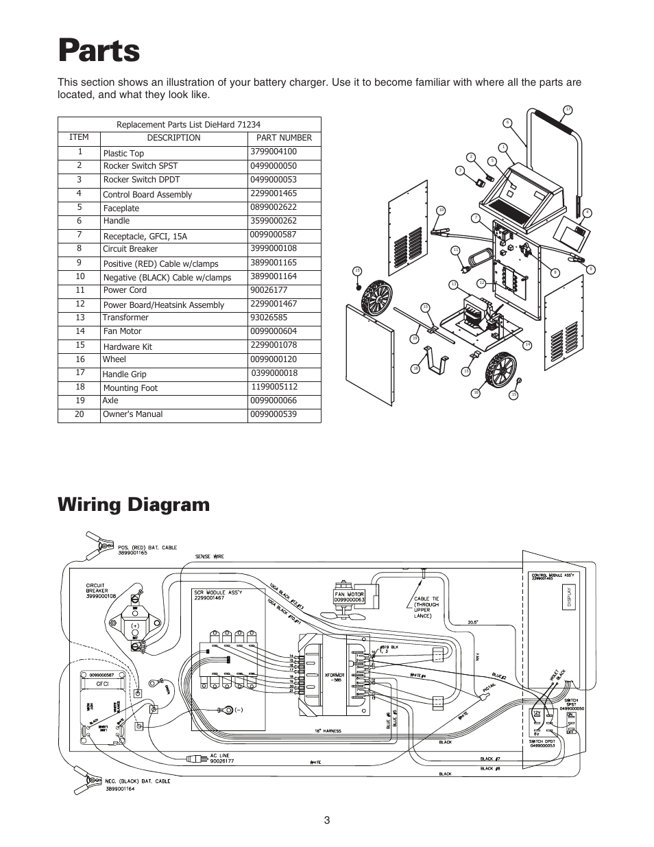Parts, Wiring diagram | Sears 200.71234 User Manual | Page 4 / 15
