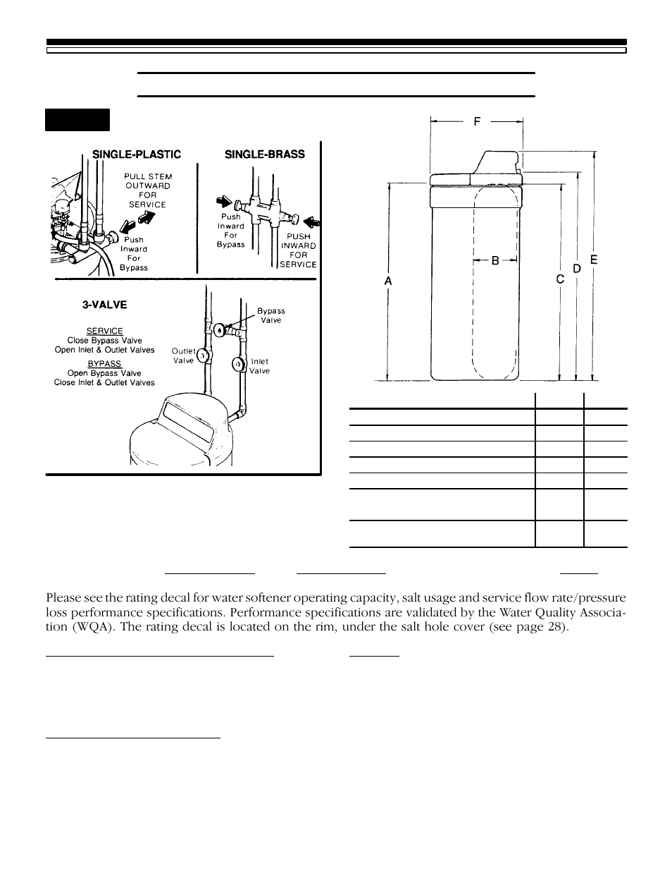 Other things to know, 4a. dimensions/specifications fig. 12 | Sears KENMORE 625.34845 User Manual | Page 18 / 33