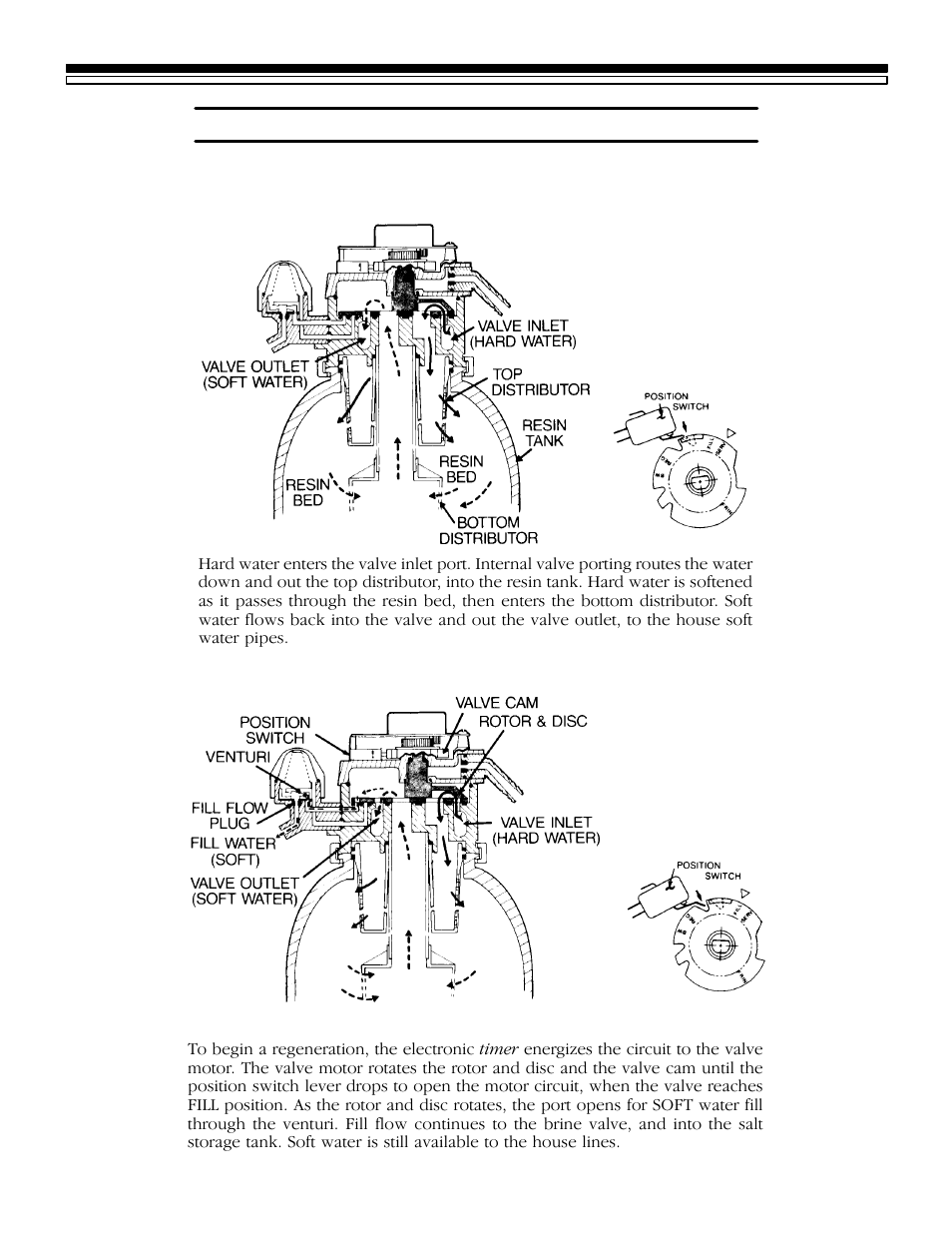 Sears KENMORE 625.34845 User Manual | Page 24 / 33