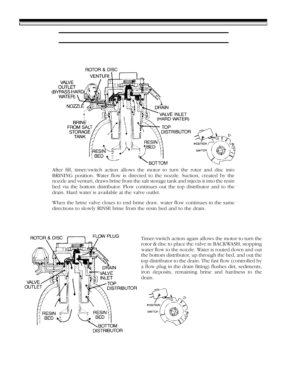 Sears KENMORE 625.34845 User Manual | Page 25 / 33