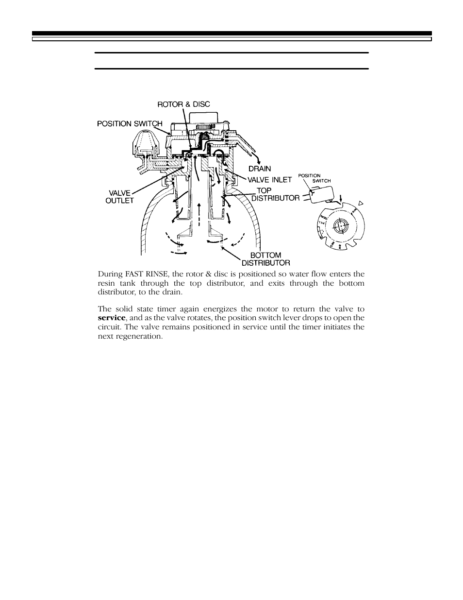 Sears KENMORE 625.34845 User Manual | Page 26 / 33