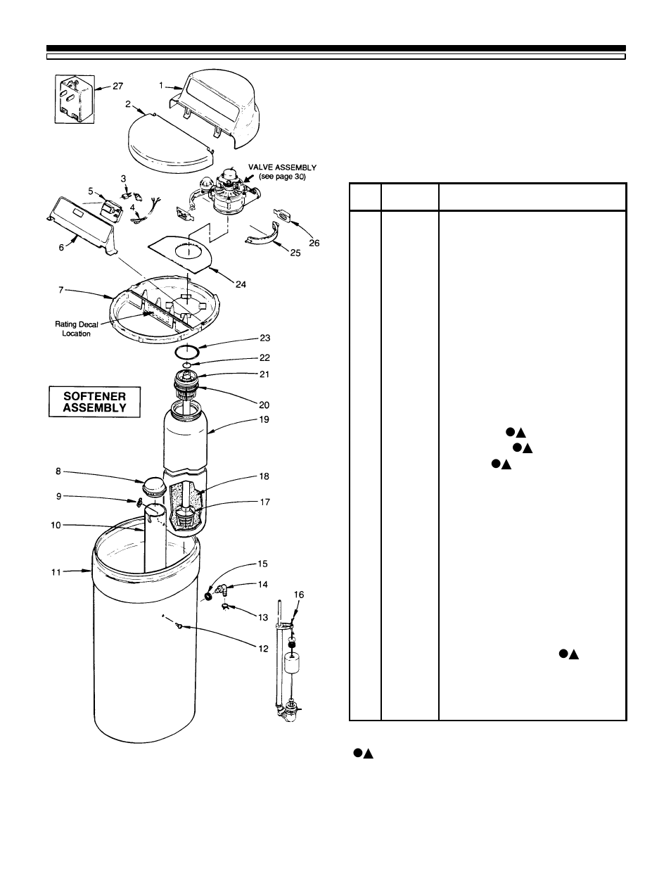 Repair parts | Sears KENMORE 625.34845 User Manual | Page 28 / 33