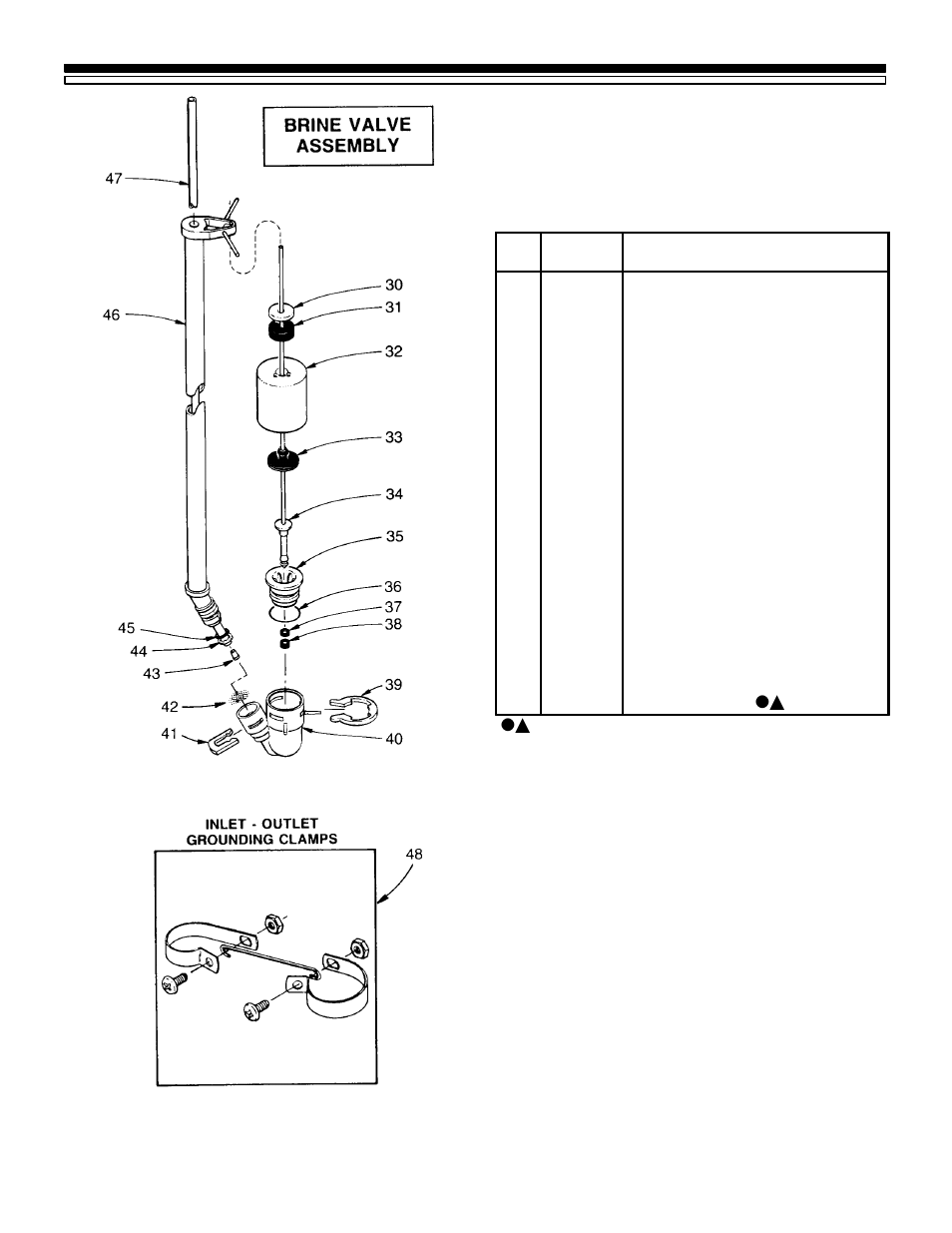 Repair parts | Sears KENMORE 625.34845 User Manual | Page 29 / 33