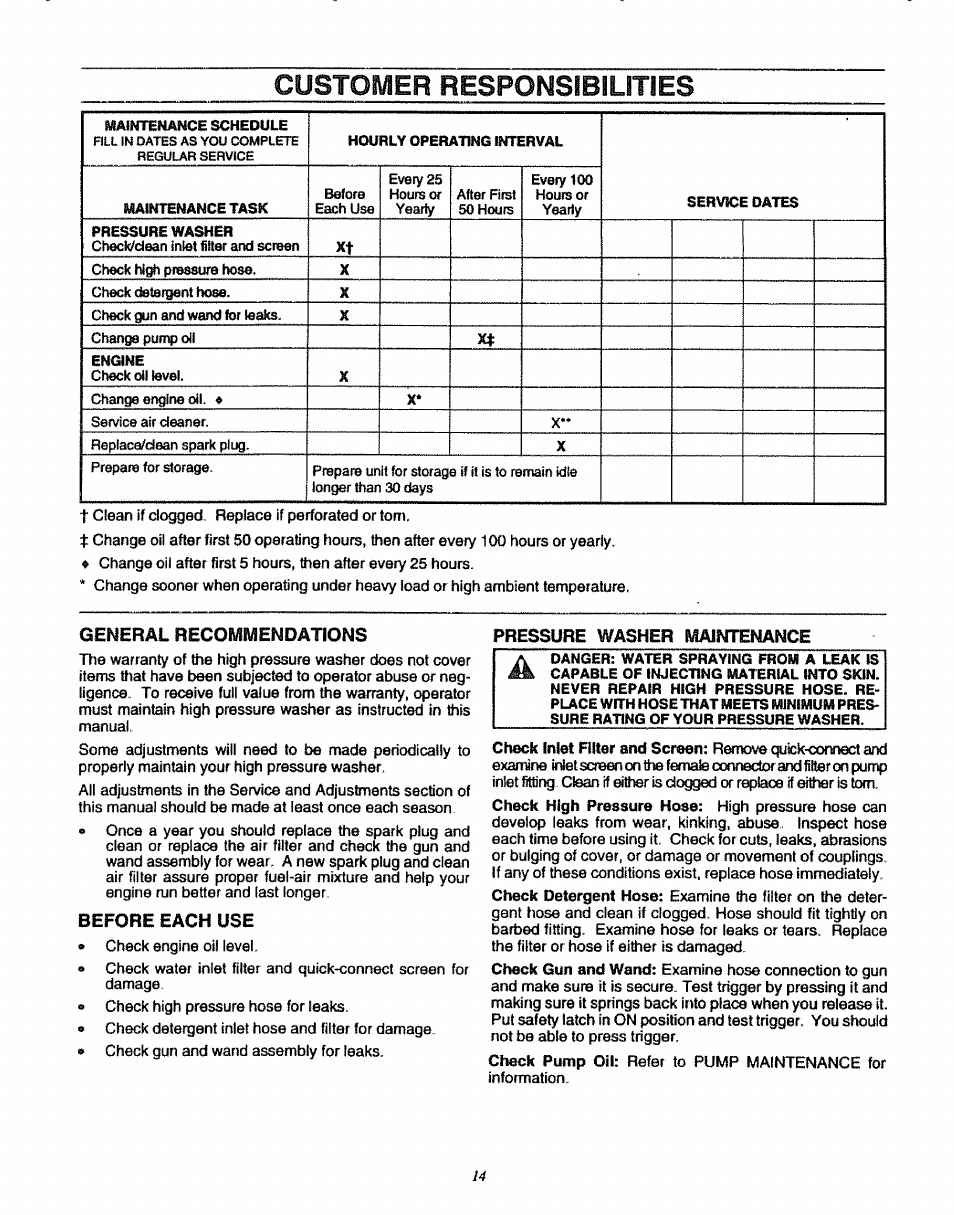 General recommendations, Before each use, Pressure washer maintenance | Customer responsibilities | Sears 580.7515 User Manual | Page 14 / 60