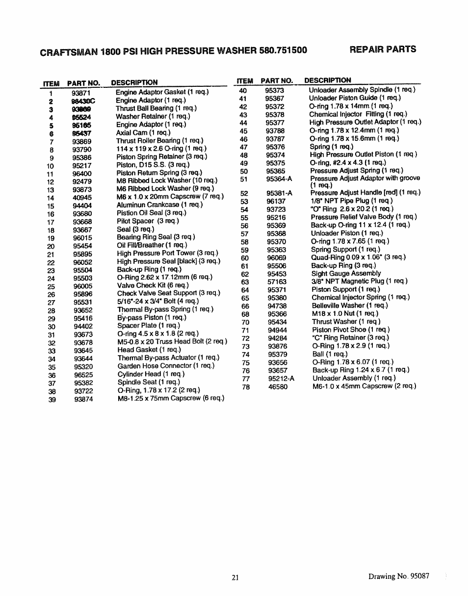 Sears 580.7515 User Manual | Page 21 / 60