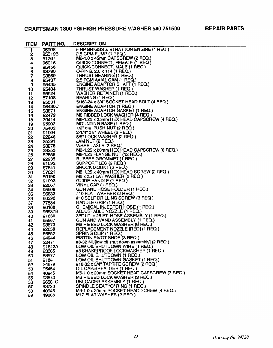 Item part no. description | Sears 580.7515 User Manual | Page 23 / 60