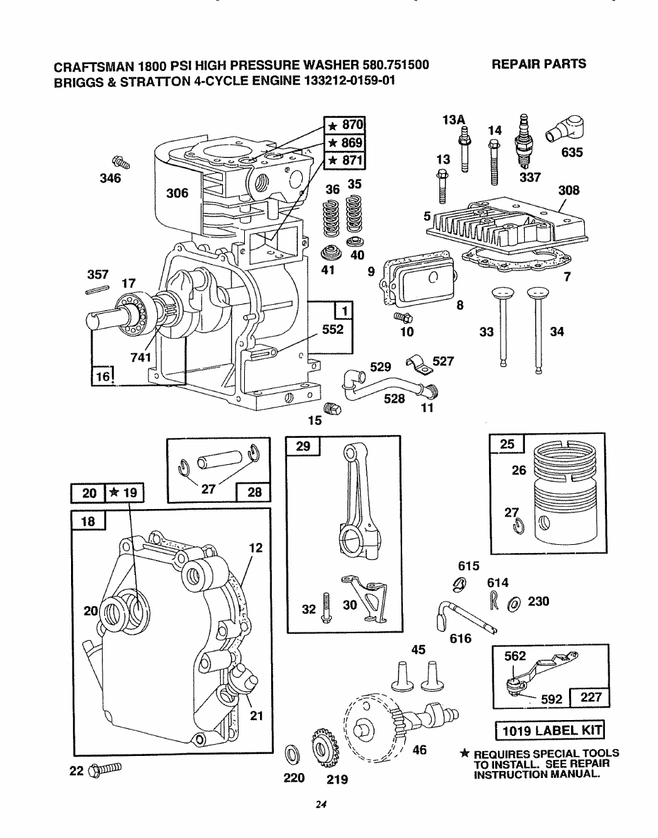 Sears 580.7515 User Manual | Page 24 / 60