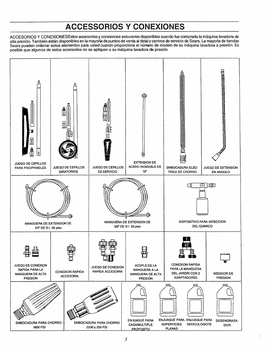 Accessorios y conexiones, I___________ i ________ _z3 | Sears 580.7515 User Manual | Page 35 / 60