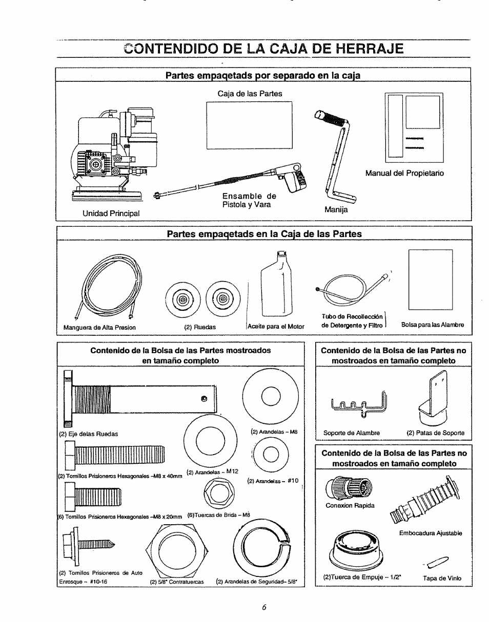 Contendido de la caja de herraje, Partes empaqetads por separado en la caja, Contendido | La caja de herraje | Sears 580.7515 User Manual | Page 36 / 60