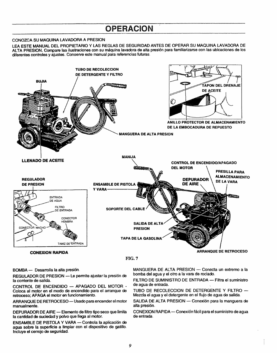 Operacion | Sears 580.7515 User Manual | Page 39 / 60