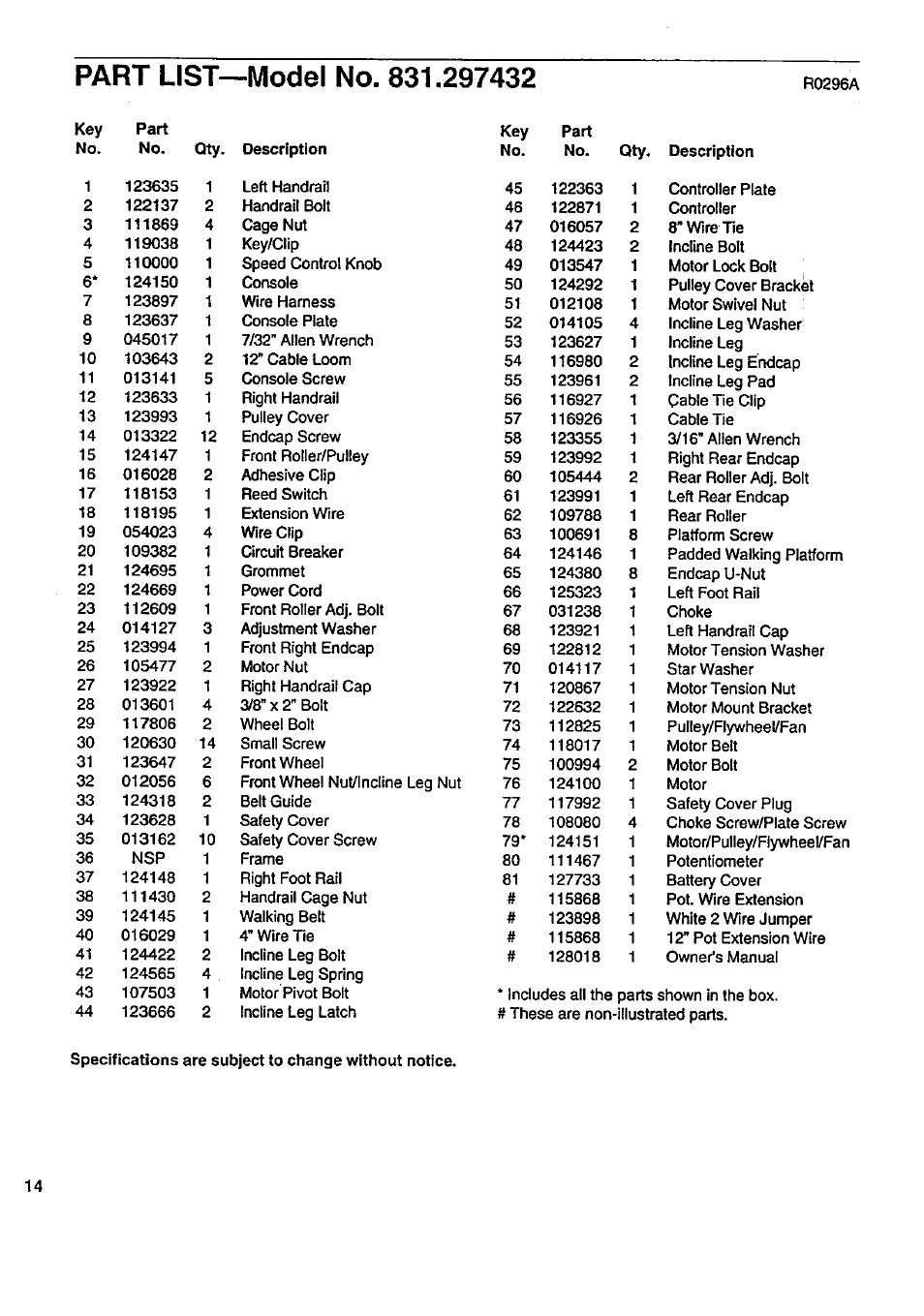 Part list—model no. 831,297432 | Sears EXPANSE 500 831.297432 User Manual | Page 14 / 16