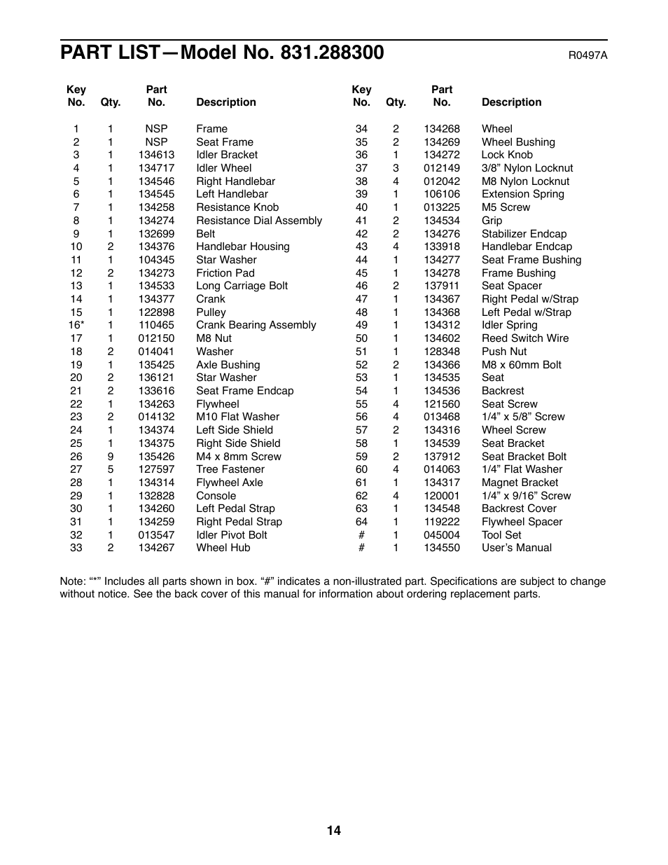 Sears 831.288300 User Manual | Page 14 / 16