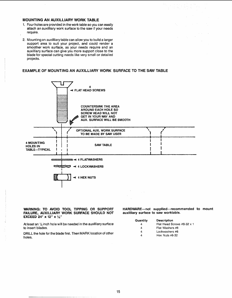 Sears 113.23611 User Manual | Page 15 / 20