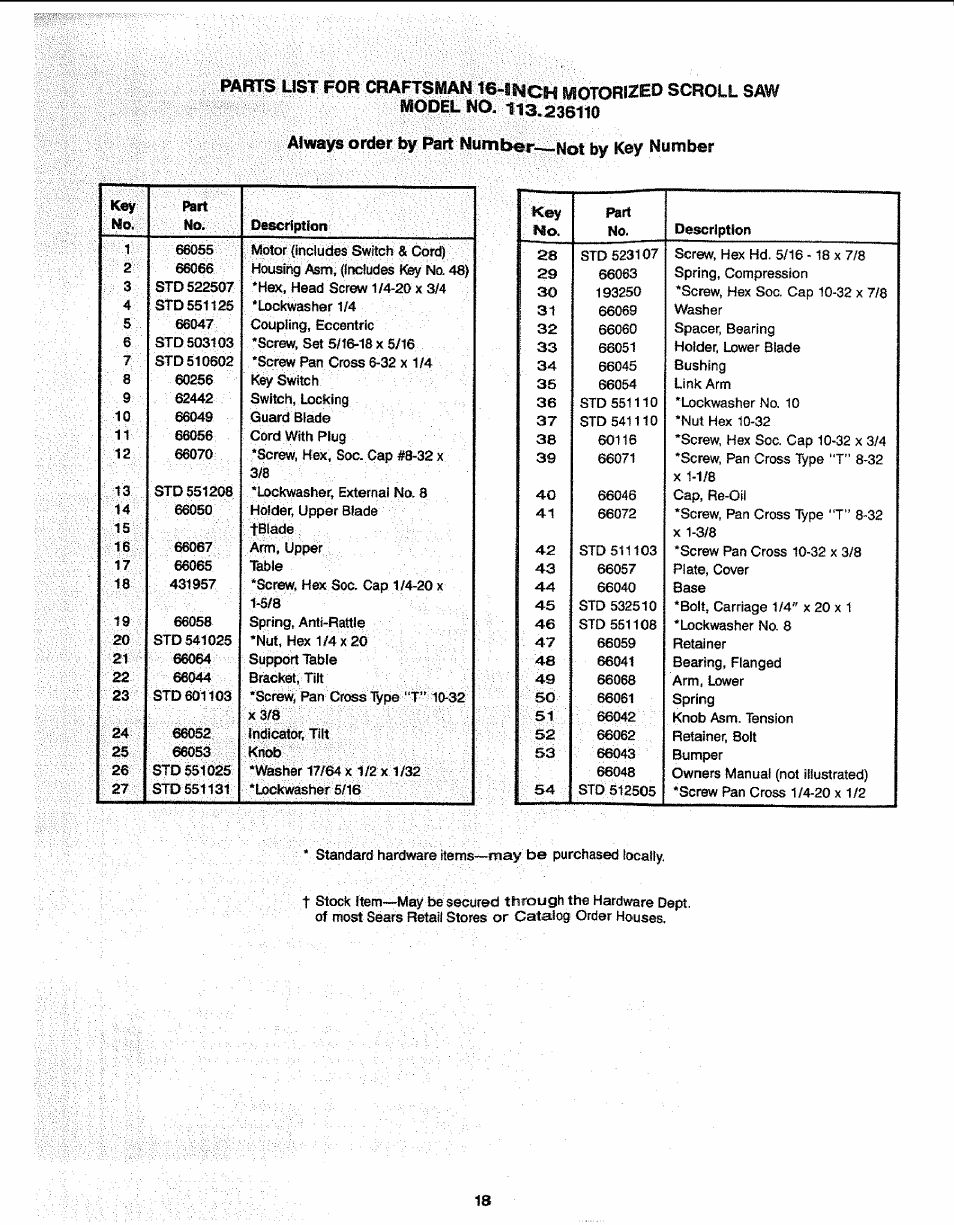 Key number, List, Model | Sears 113.23611 User Manual | Page 18 / 20