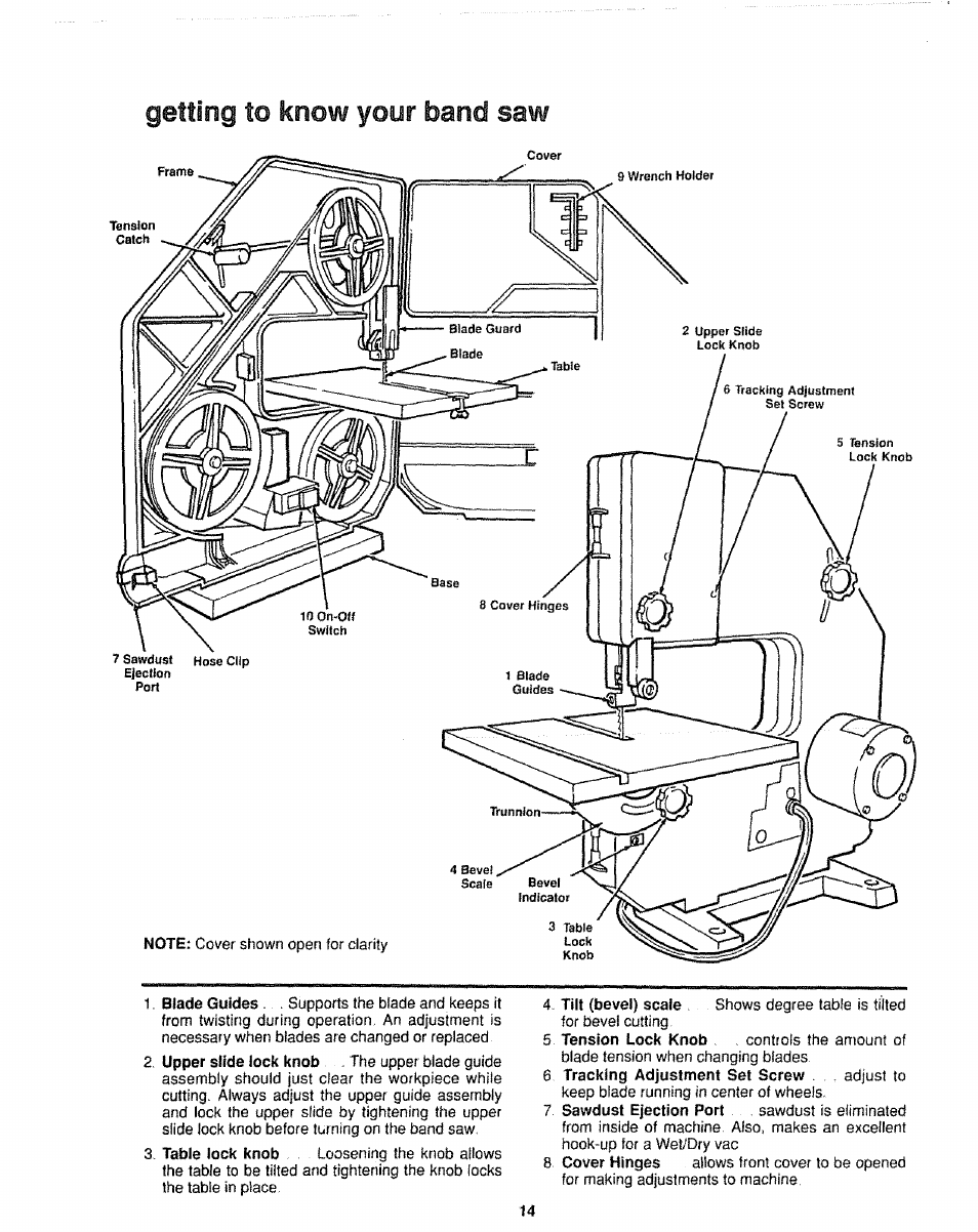 Getting to know your band saw | Sears 113.244501 User Manual | Page 14 / 24