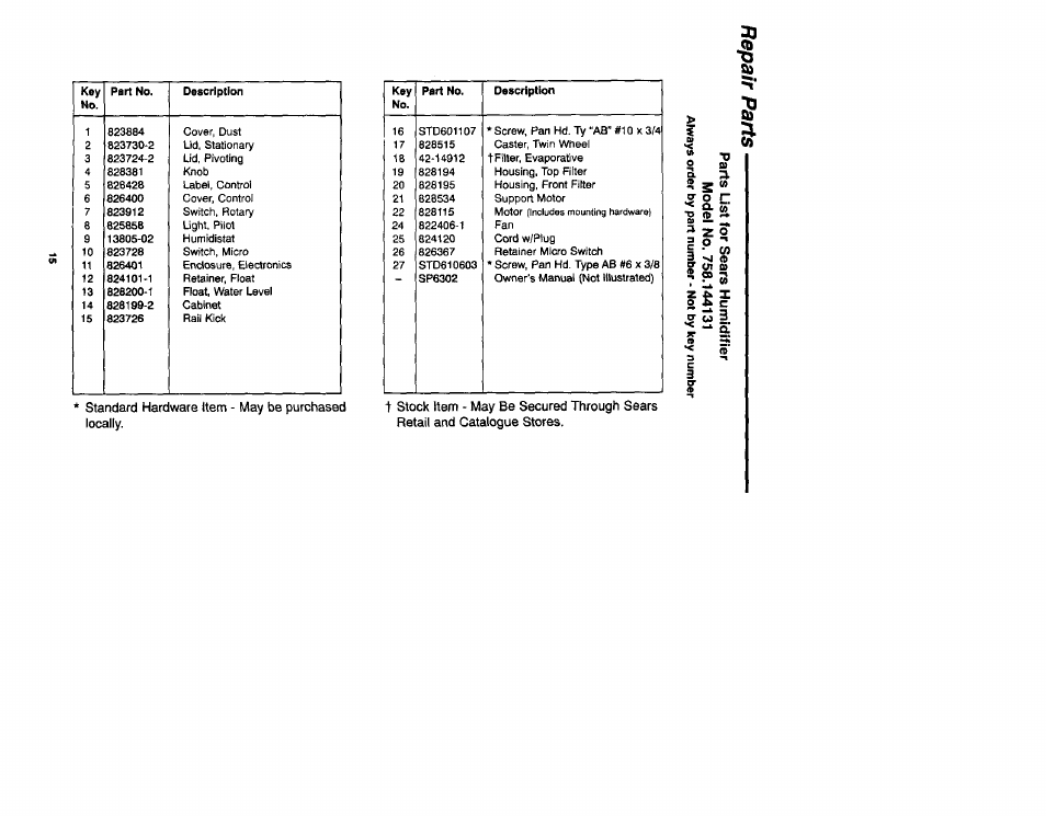 I "i | Sears 758.144131 User Manual | Page 15 / 16