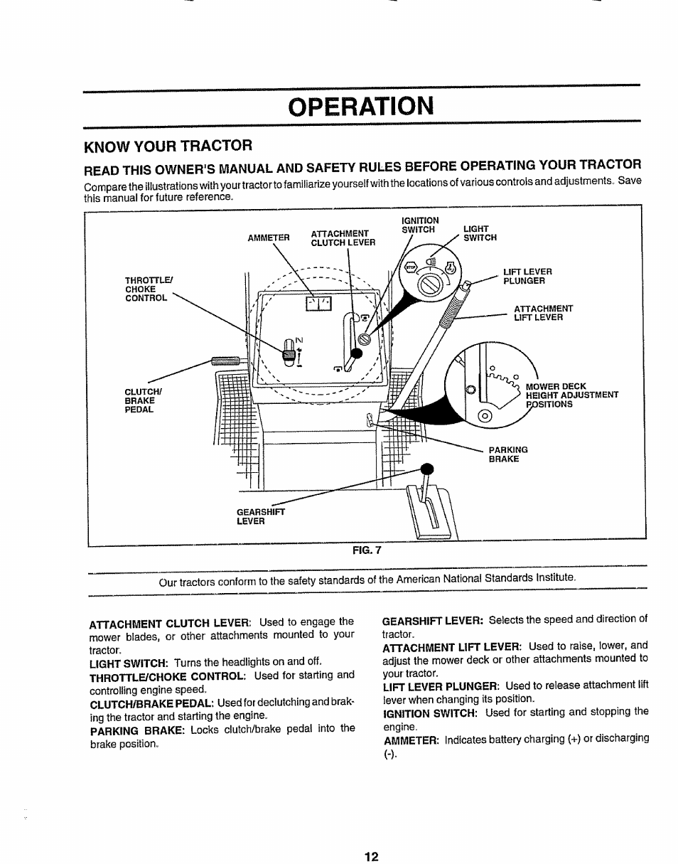 Know your tractor, Operation | Sears EZ3 917.258473 User Manual | Page 12 / 60