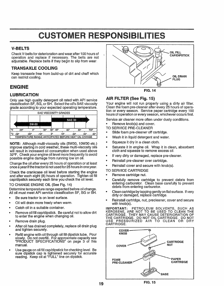 V-belts, Transaxle cooling, Engine | Lubrication, Air filter (see fig. t5), Customer responsibilities | Sears EZ3 917.258473 User Manual | Page 19 / 60