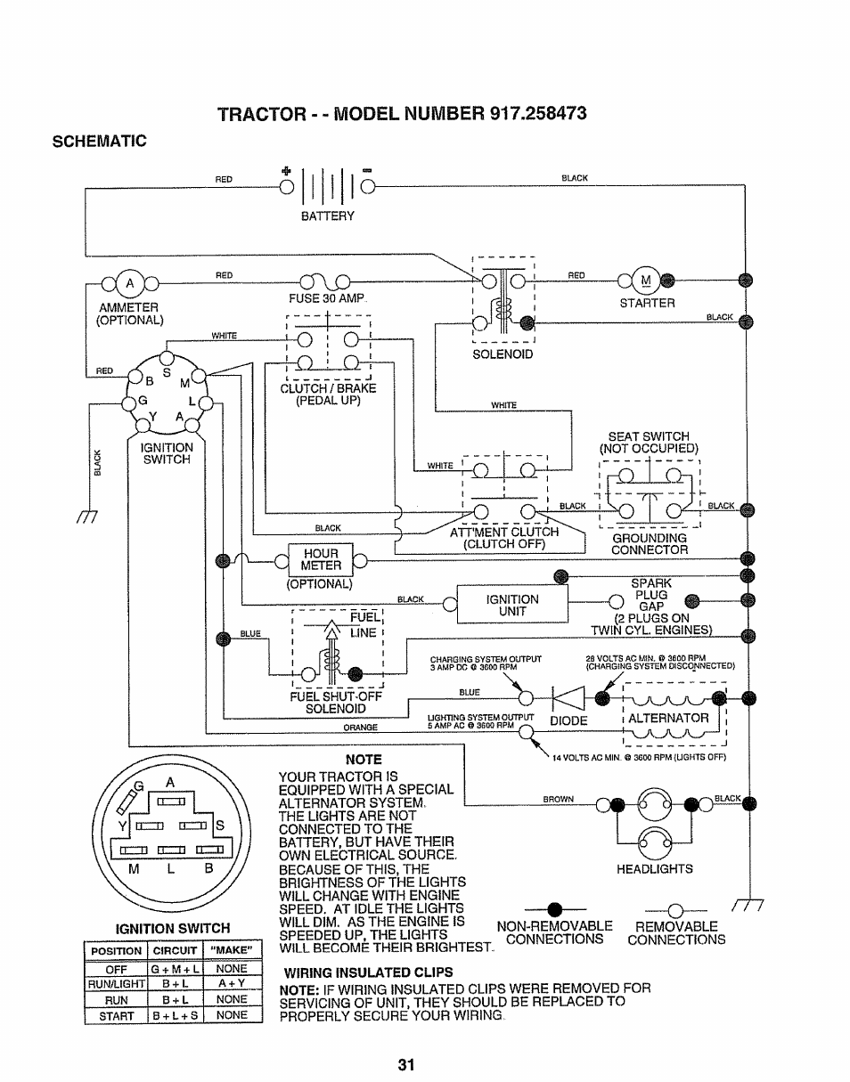Schematic | Sears EZ3 917.258473 User Manual | Page 31 / 60