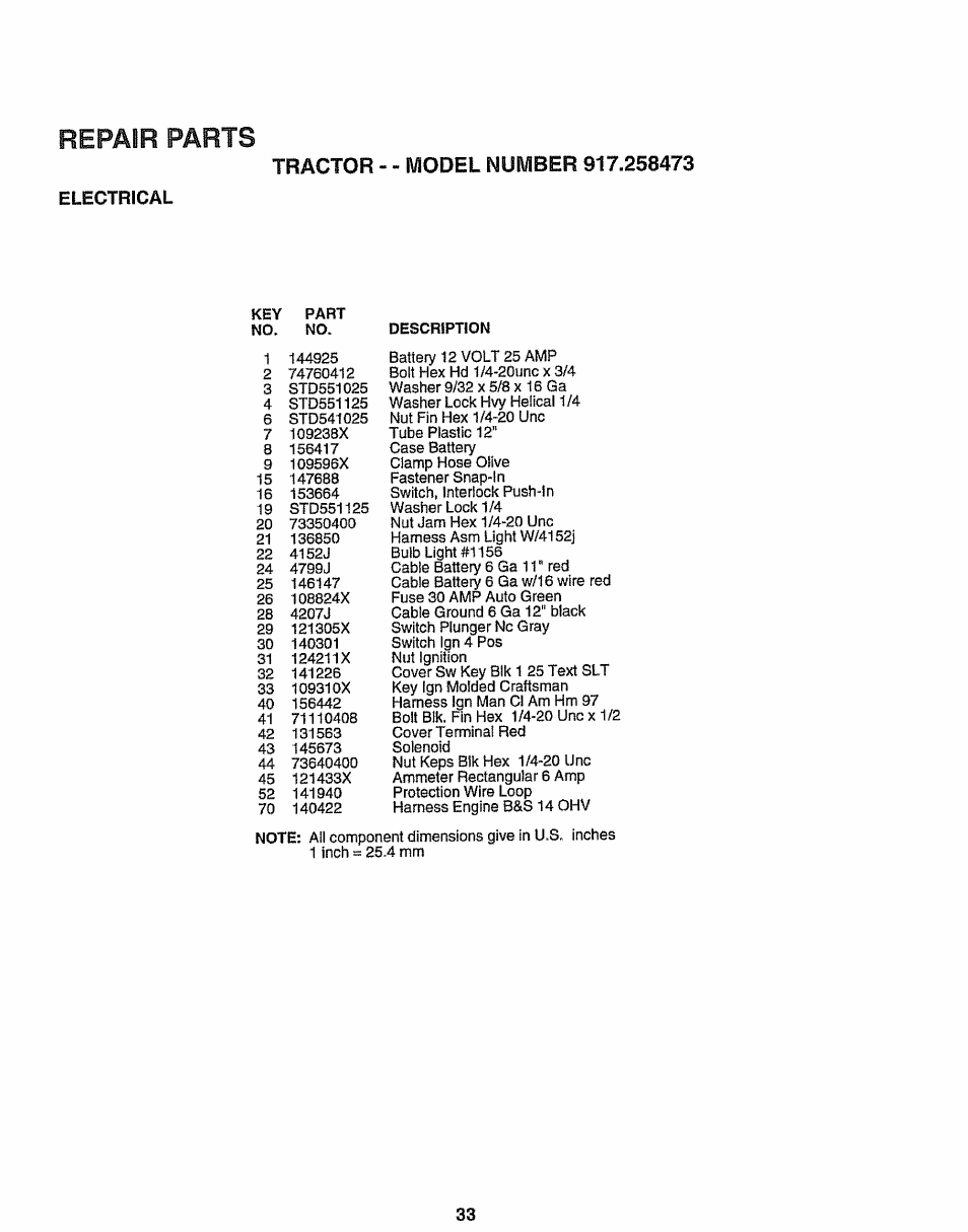 Electrical, Repair parts | Sears EZ3 917.258473 User Manual | Page 33 / 60