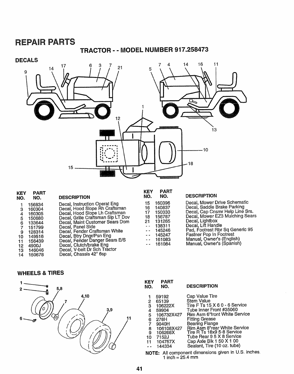 Wheels & tires, Parts, Repair | Sears EZ3 917.258473 User Manual | Page 41 / 60