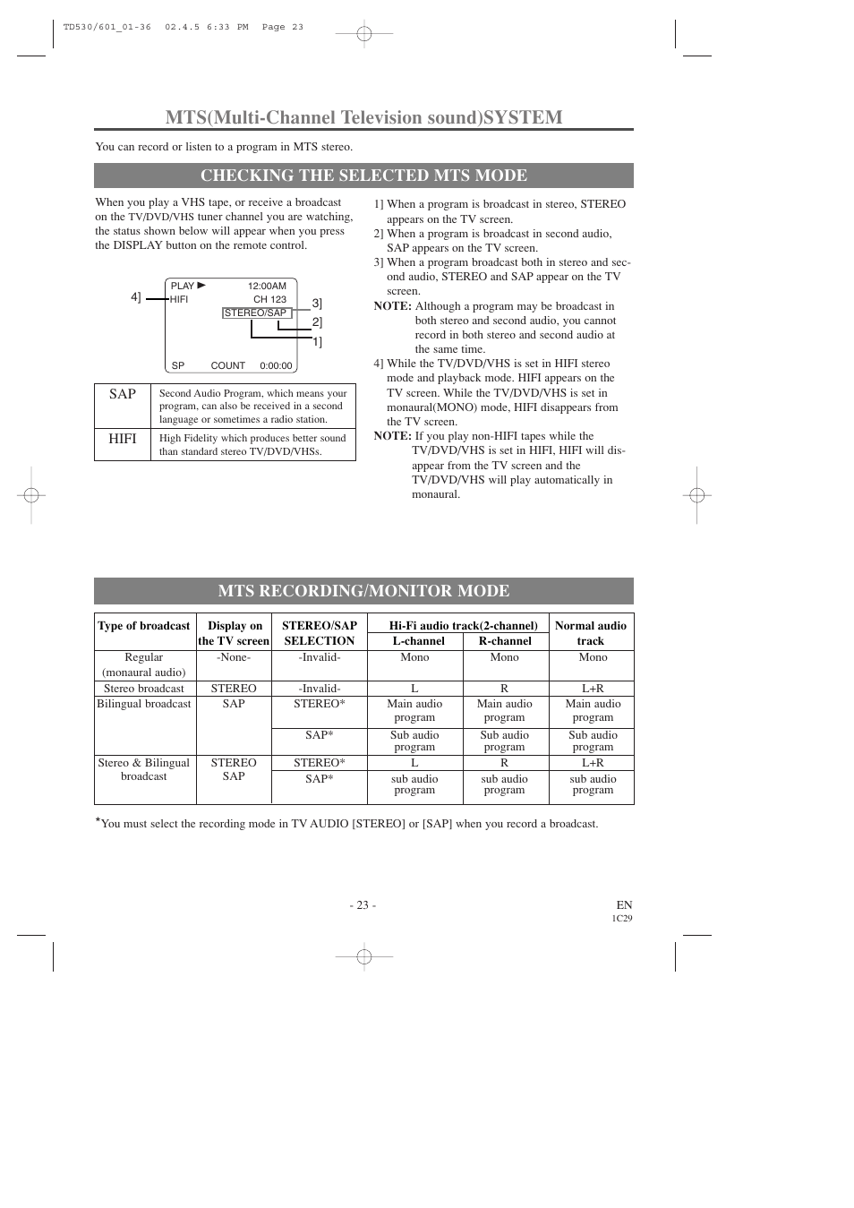 Mts(multi-channel television sound)system, Checking the selected mts mode, Mts recording/monitor mode | Sears SRCD227 User Manual | Page 23 / 64