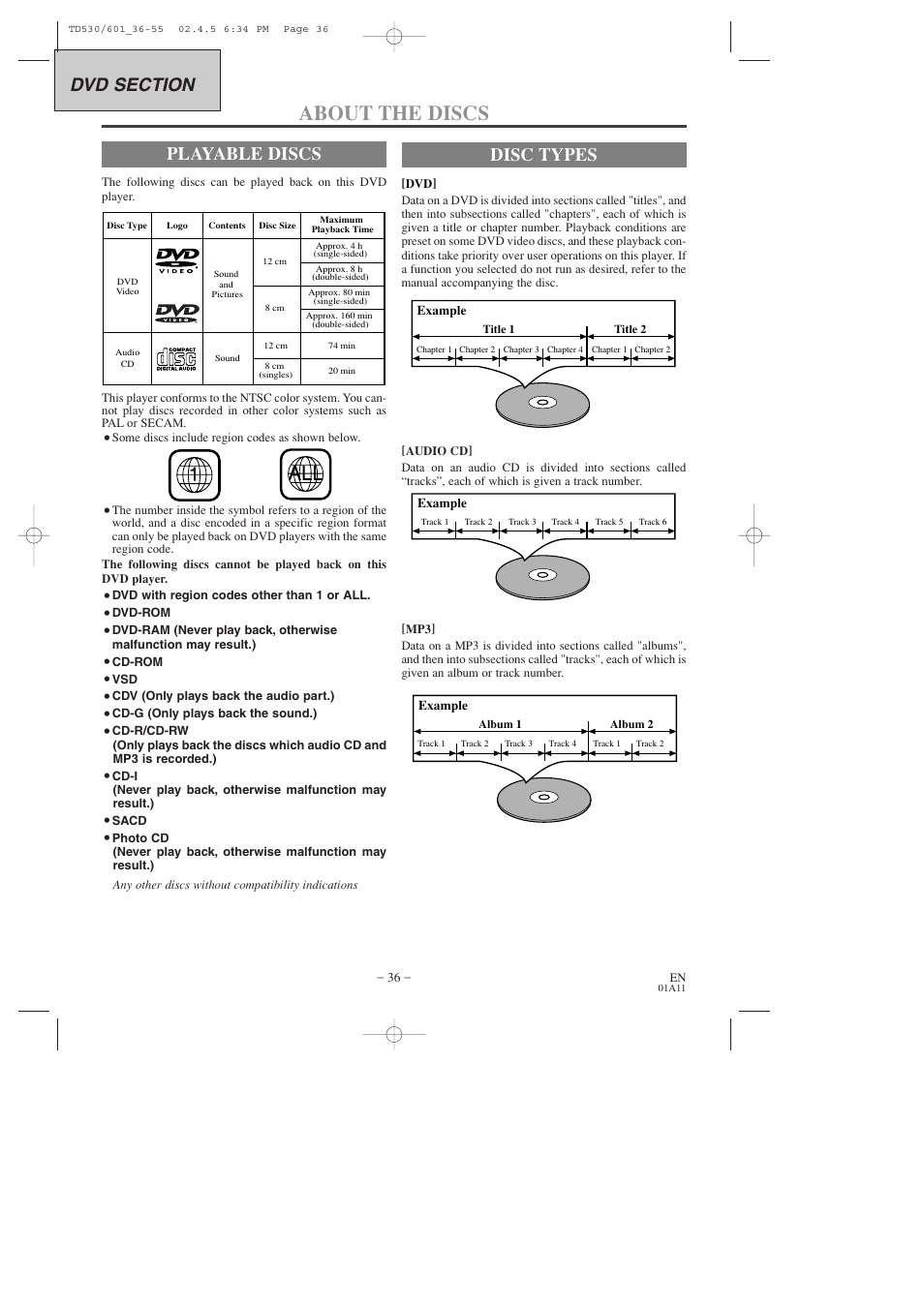 About the discs, Playable discs, Disc types | Sears SRCD227 User Manual | Page 36 / 64