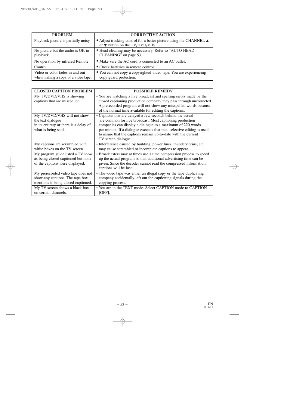 Sears SRCD227 User Manual | Page 53 / 64