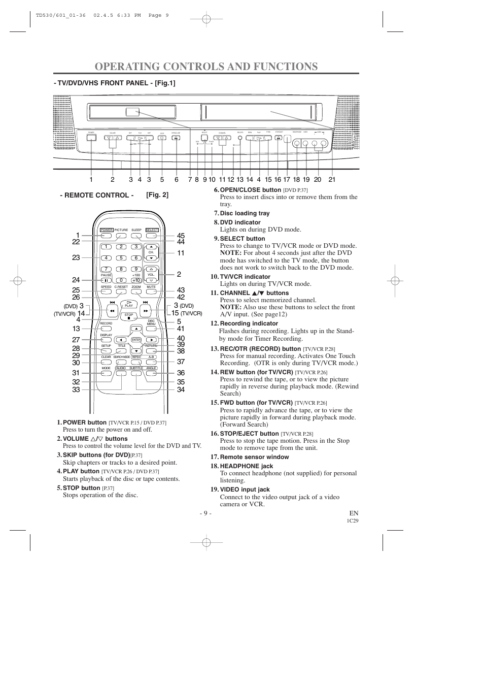 Operating controls and functions | Sears SRCD227 User Manual | Page 9 / 64