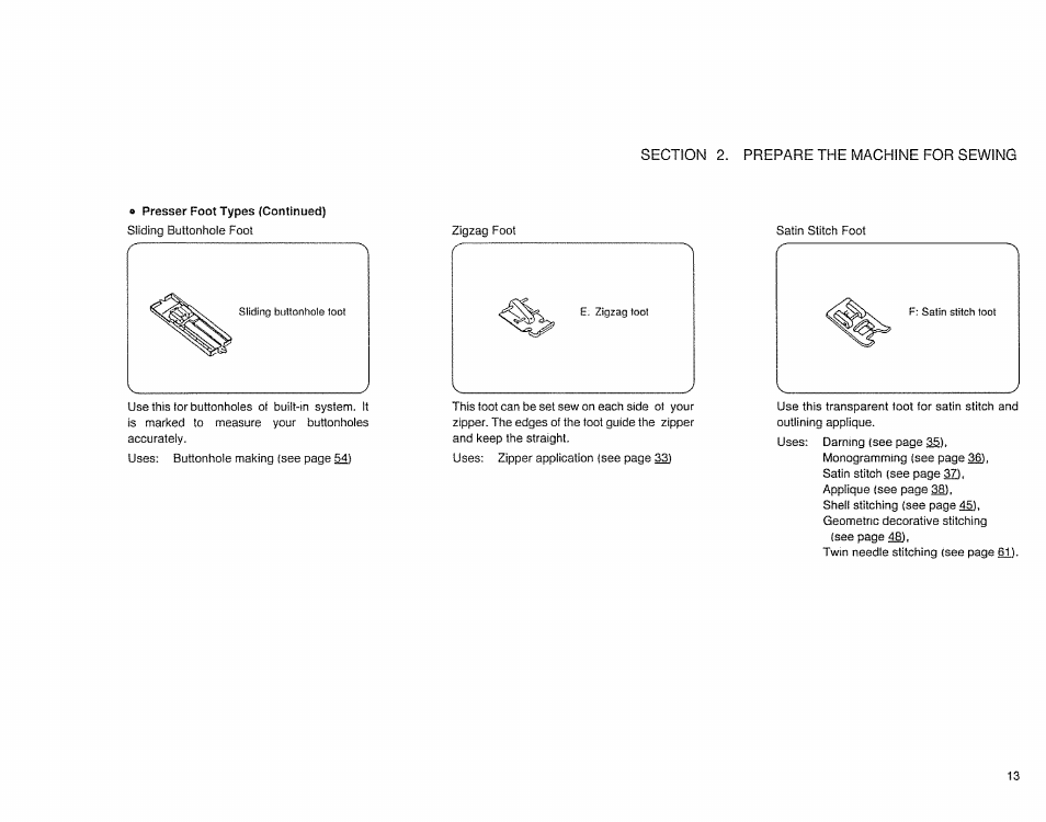 Sears 385. 17526 User Manual | Page 15 / 76