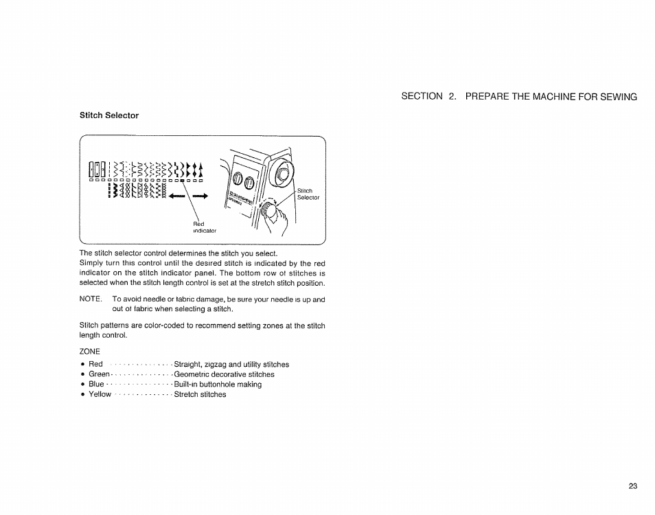 Stitch selector | Sears 385. 17526 User Manual | Page 25 / 76