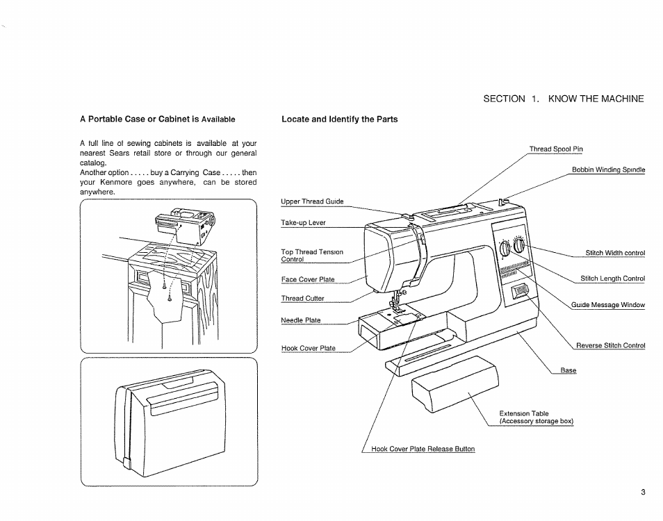 A portable case or cabinet is available, A portable case or cabinet is avaialble | Sears 385. 17526 User Manual | Page 5 / 76