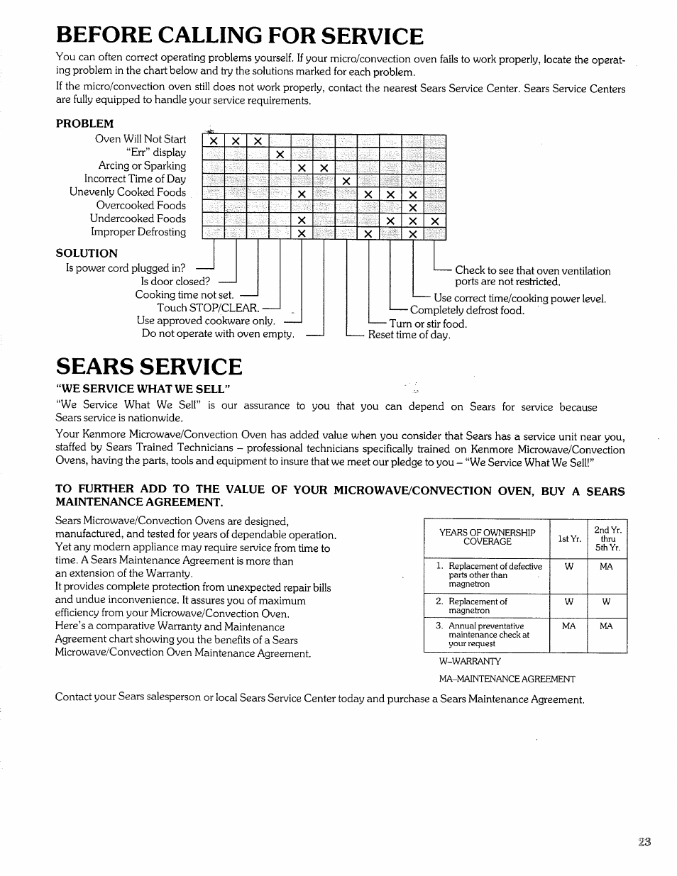 Before calling for service, Problem, Solution | Sears service, We service what we sell | Sears Microwave Oven User Manual | Page 23 / 24
