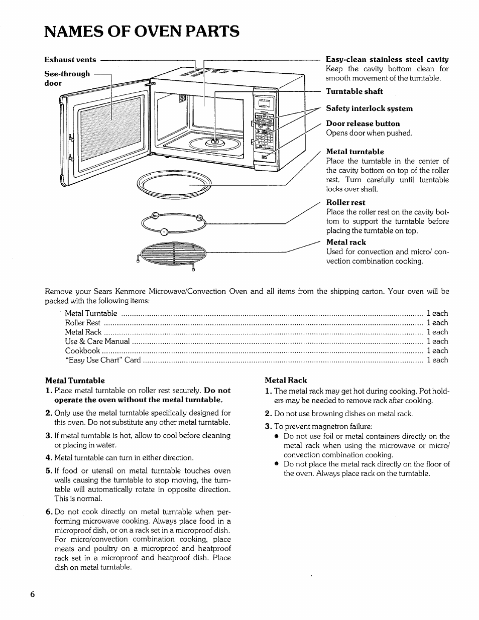 Names of oven parts | Sears Microwave Oven User Manual | Page 6 / 24