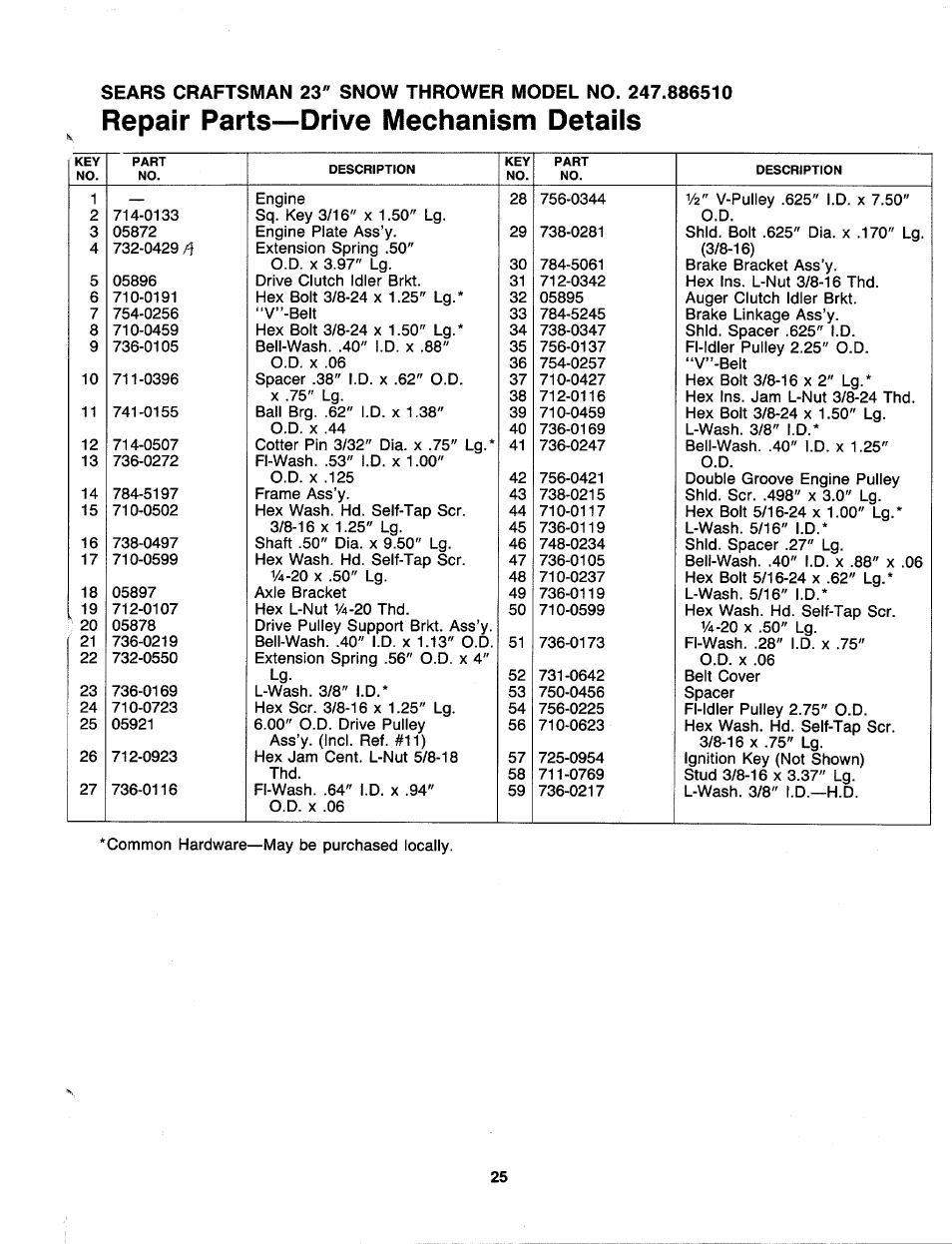 Repair parts—drive mechanism details | Sears 247 886510 User Manual | Page 25 / 36